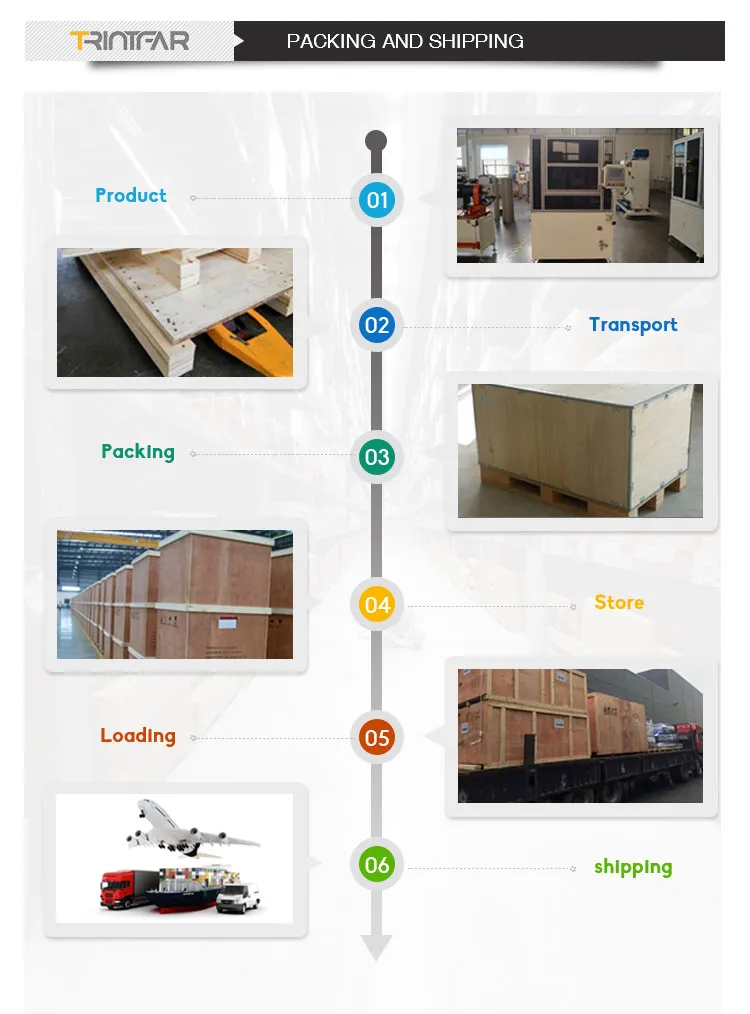 Metal Plate Straight Seam Welding Machine for Nickel Plate Seam Welders Equipment